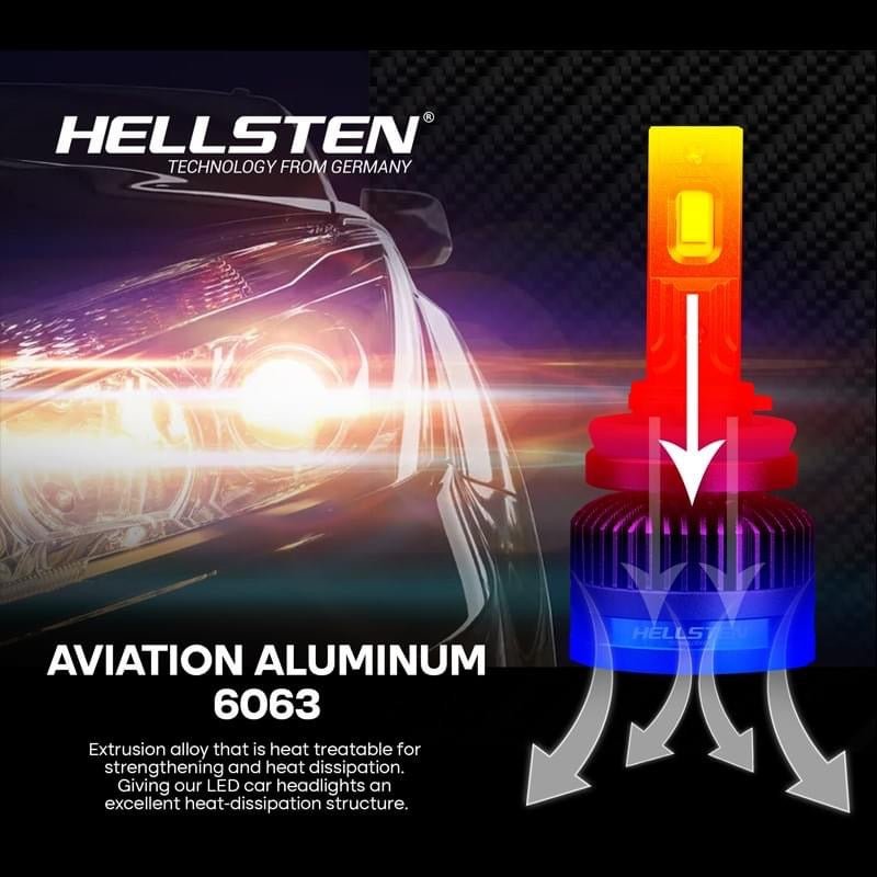 Hellsten GX80 SERIES - Hellsten LED Philippines