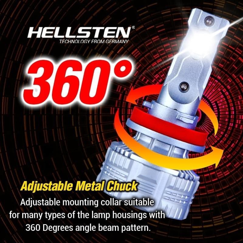 Hellsten R9 SERIES - Hellsten LED Philippines