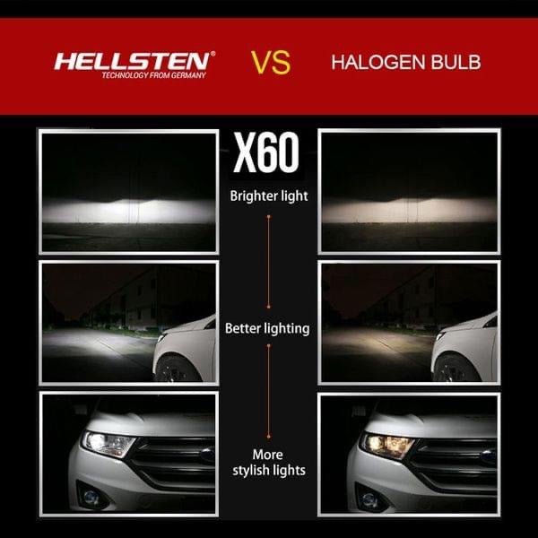 Hellsten X60 SERIES - Hellsten LED Philippines