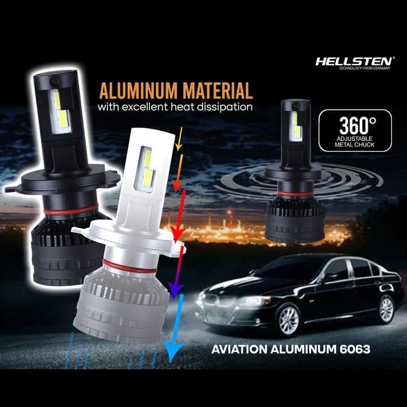 Hellsten X70 SERIES - Hellsten LED Philippines