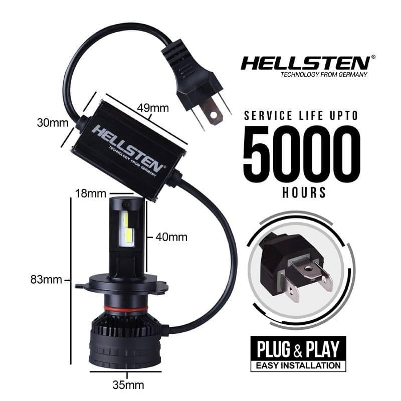 Hellsten X70 SERIES - Hellsten LED Philippines